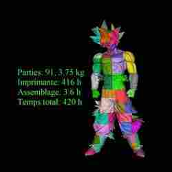 Goku Ultra XXL