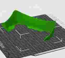 Bell Helmet Rear Spoiler – Racing Aero Add-On for Bell Helmets