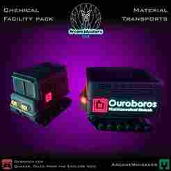 Ouroboros Material transports
