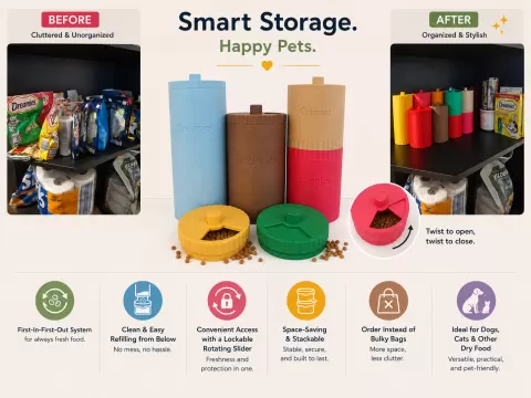 First in First out - Smart Storage