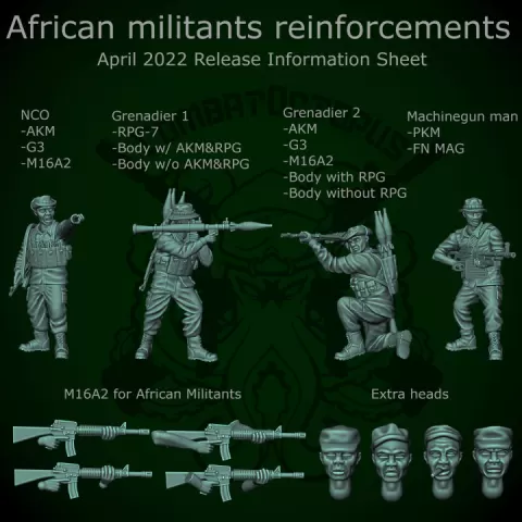 Patreon pack 10 - April 2022 - African militants reinforcements by CombatOctopus Miniatures
