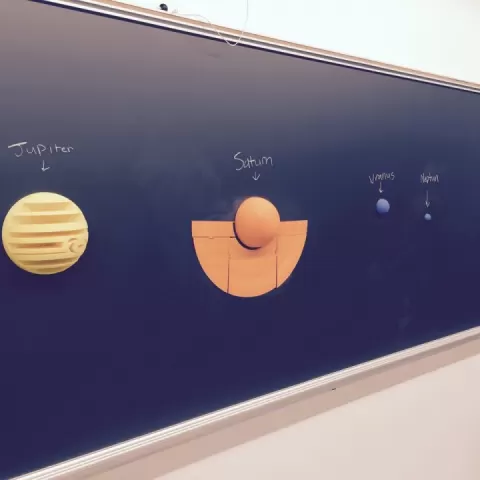 White Board Solar System by Willis