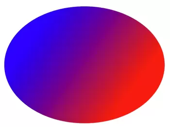thermal "s"