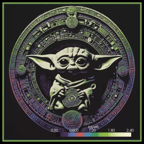Yoda Painting