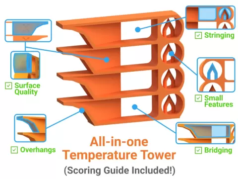 All-in-One Temperature Tower