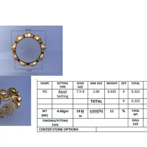ring 10