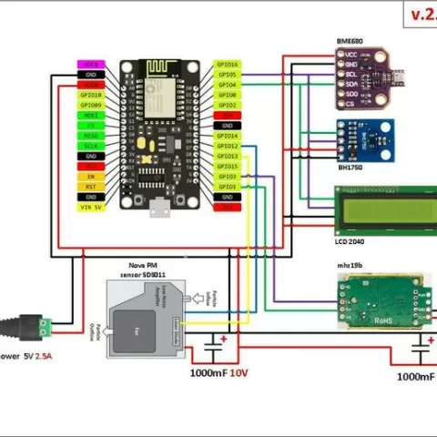Home Weather Station