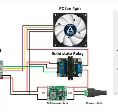 BIG 120mm PC fan