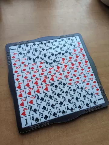 Sequence