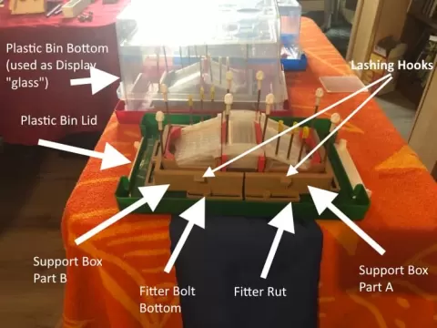 Display Boxes Tools/Extras