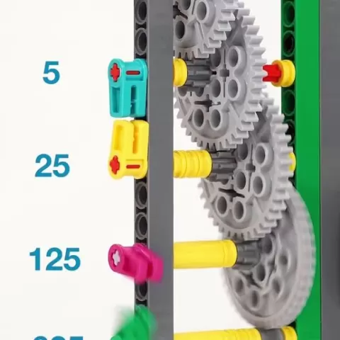 “Gear Reduction Mechanism Educational Model”4 Gear System DIY “Limited time promo – launch price” | LED Power Demo | STEM Model