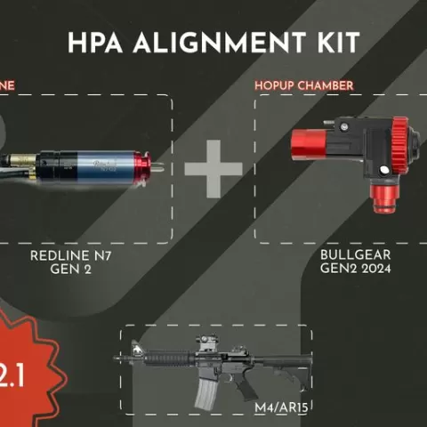 Alignment Clip v2.1 Hop-Up for M4 + ICS HPA Bullgear 2024 and RedLine N7 G2 Split Gearbox V2