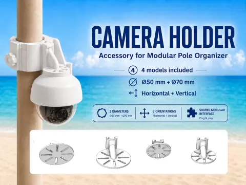 Pole Camera Holder