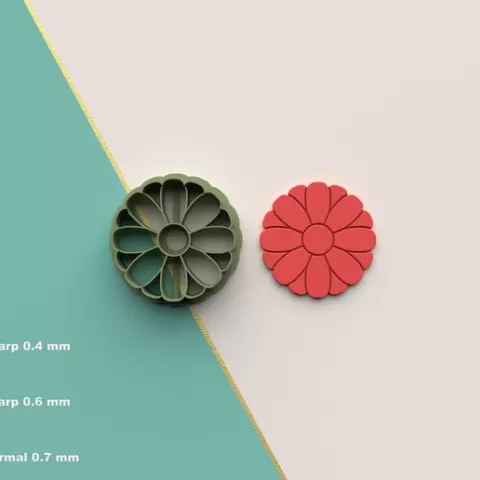 Polymer Clay Cutters|eulitec.com|cc - Copyright License