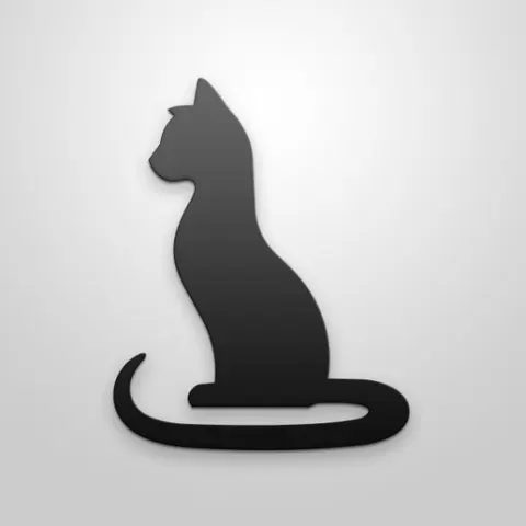 Sitting Cat Silhouette Planter with Drainage Base