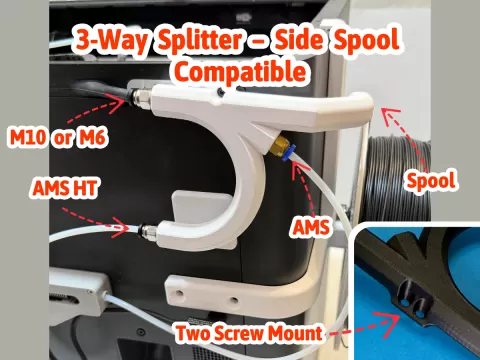 3 Way Filament Splitter for Side Spool Mount P1/X1