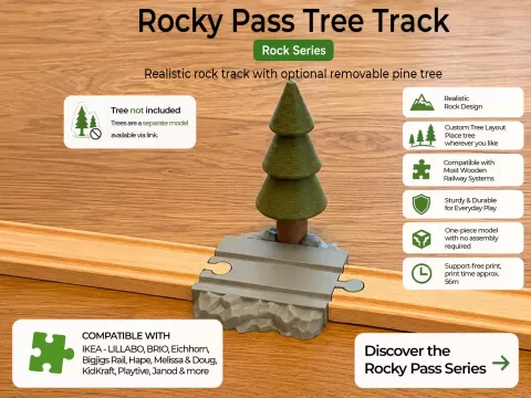 Rocky Pass Tree Track