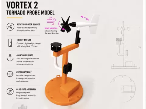 VORTEX 2 Probe Model \ working wind monitor