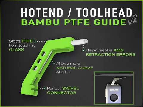 Hotend / Toolhead PTFE Guide