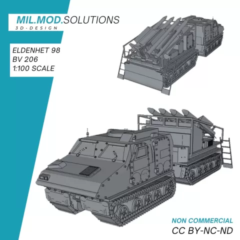 Eldenhet 98 BV 206by Mil Mod Solutions