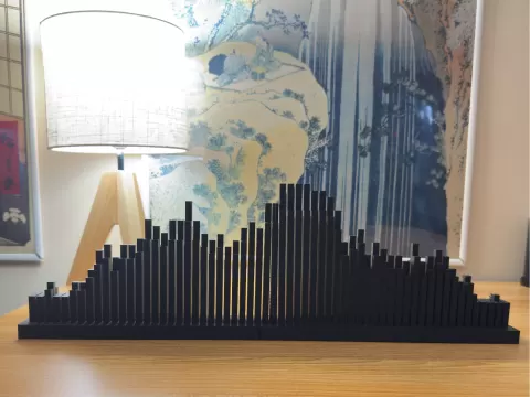 Giant Split Waveform