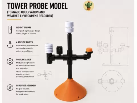 TOWER Probe model