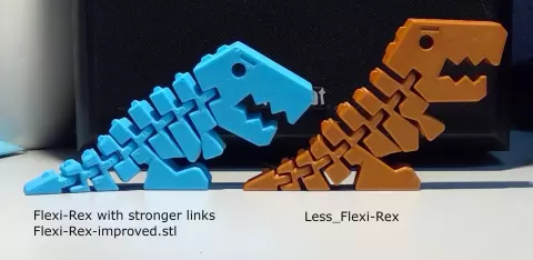 Less Flexi-Rex