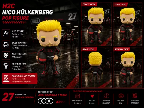 H2C - Nico Hülkenberg Pop Figure