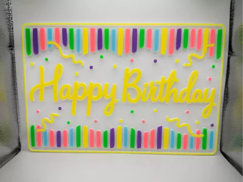 Birthday signs