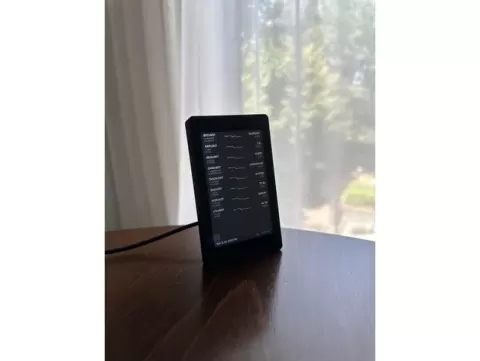 Cryptocurrency Market Data Ticker