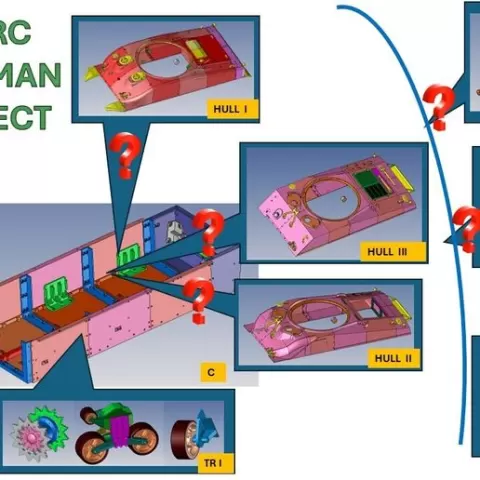 SHERMAN PROJECT ASSEMBLY INSTRUCTIONS