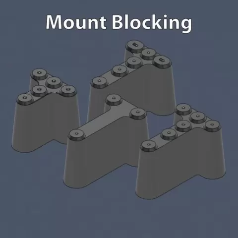 Mount Blocking