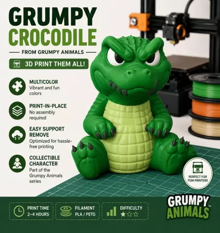 Grumpy Crocodile – Grumpy Animals Collection