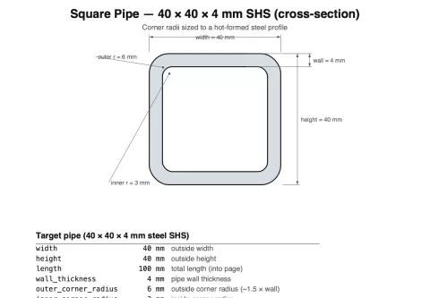 PARAMETRIC Square Pipe Cap - IN/OUT - TPU/PLA-PETG