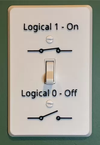 Properly Labeled Light Switch Cover