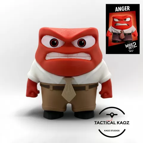 Anger From Inside Out - Multi Part Model