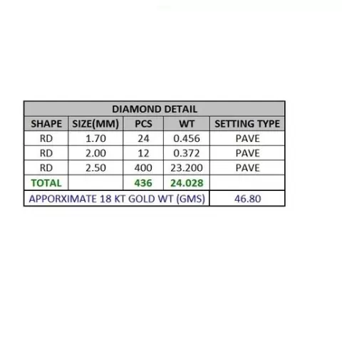 Zero Number STL