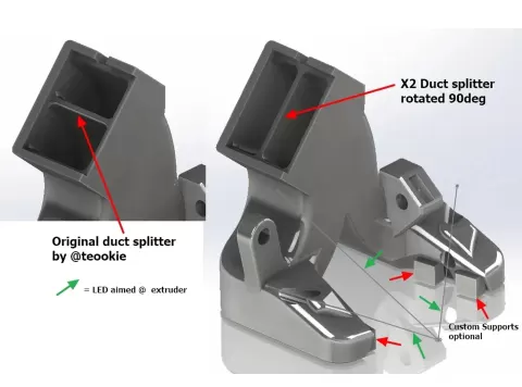 #0017 [Remix] X2 Delta P Duct [V2R2.2] for the MK3S(+) [New Flow Splitter]