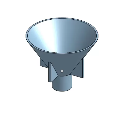 Funnel - usr