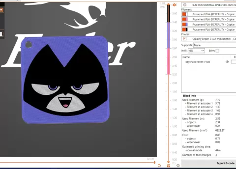 Raven Fullscreen Face Keychain