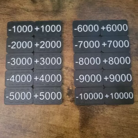 TCG power counters