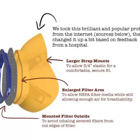BolivAIR 3D Printable, Breathable, HEPA Respirator Mask by Matthew Winder