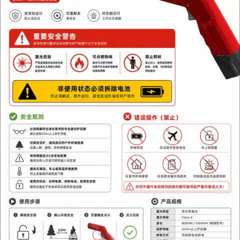 Laser Igniter