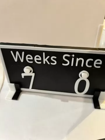 Days/Weeks Since Sign - Juvenile3D