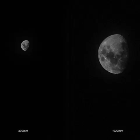 3x Teleconverter