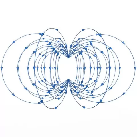 Magnetic Field